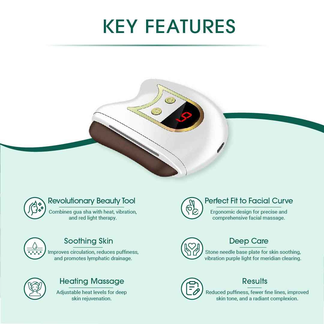 Electric Gua Sha Facial Sculpting